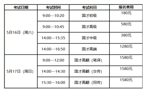 C:\Users\Administrator\Desktop\国才“考试时间与科目” C:\Users\Administrator\Desktop\国才“考试时间与科目”
