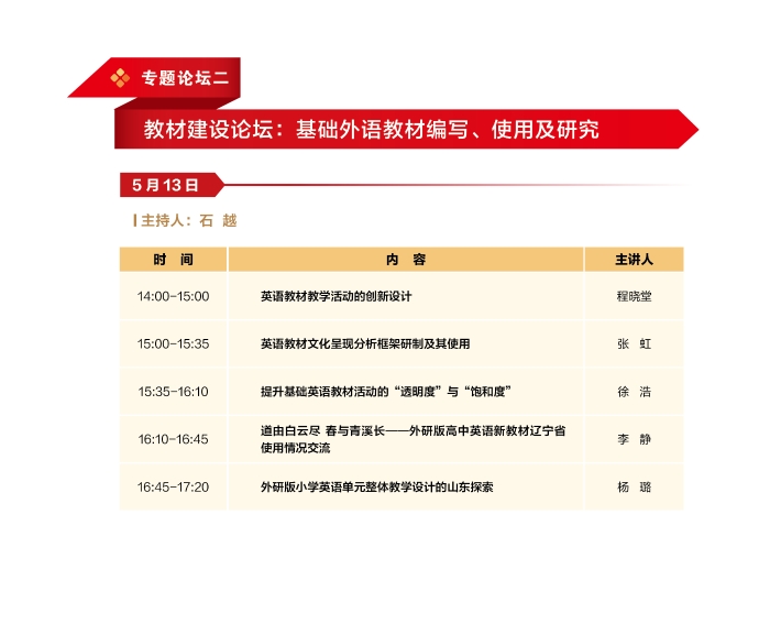 专题论坛二 专题论坛二