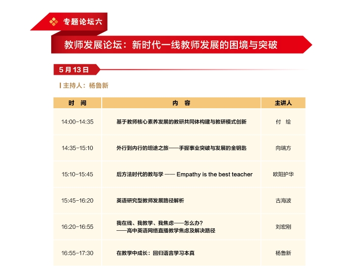 专题论坛六 专题论坛六