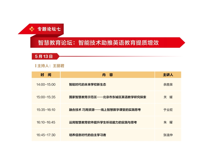 专题论坛七 专题论坛七