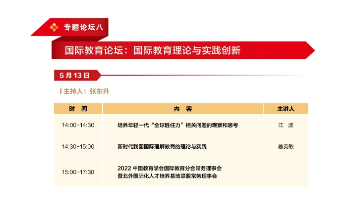 专题论坛八 专题论坛八