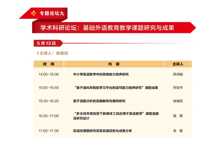 专题论坛九 专题论坛九