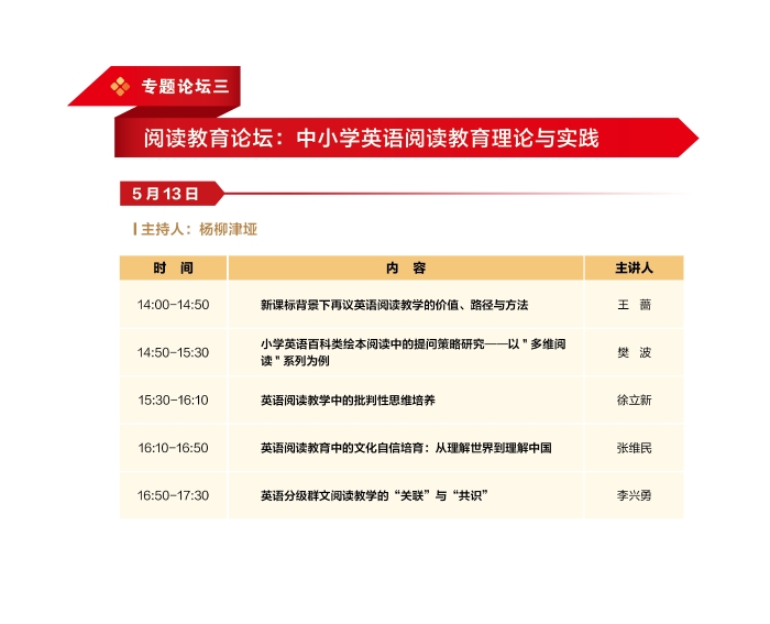 专题论坛三 专题论坛三