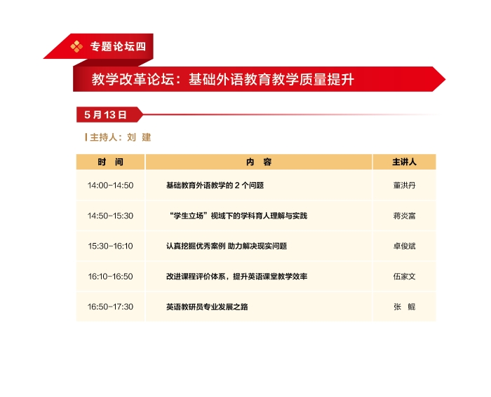 专题论坛四 专题论坛四