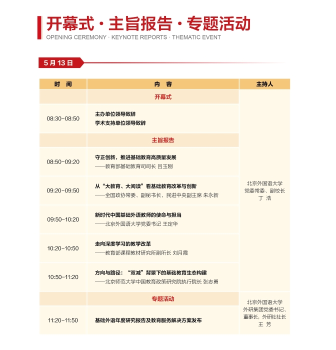 开幕式·主旨报告·专题活动日程 开幕式·主旨报告·专题活动日程