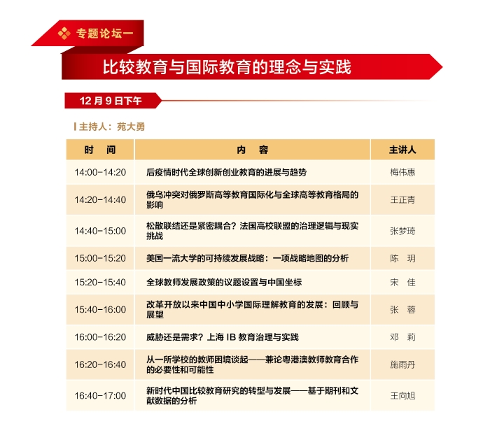 3.专题论坛一 3.专题论坛一