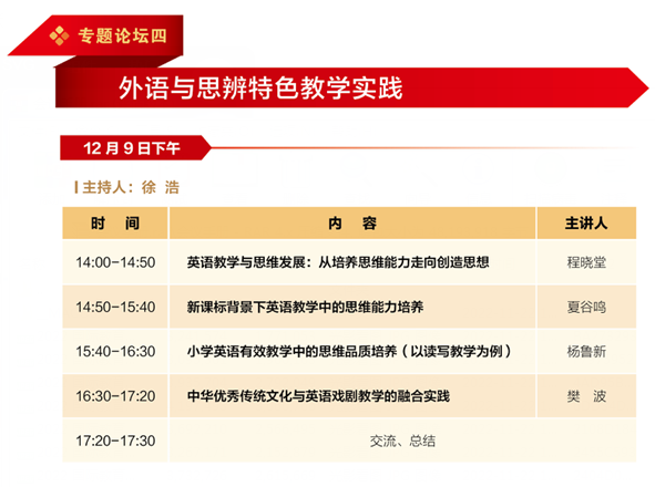 6.专题论坛四 6.专题论坛四