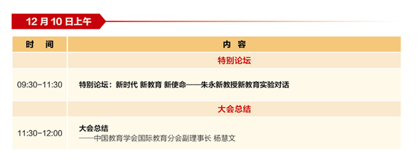 14.特别论坛 大会总结 14.特别论坛 大会总结