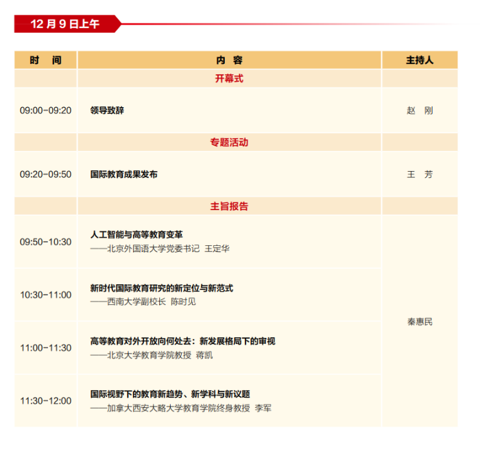 2主会场日程 2主会场日程