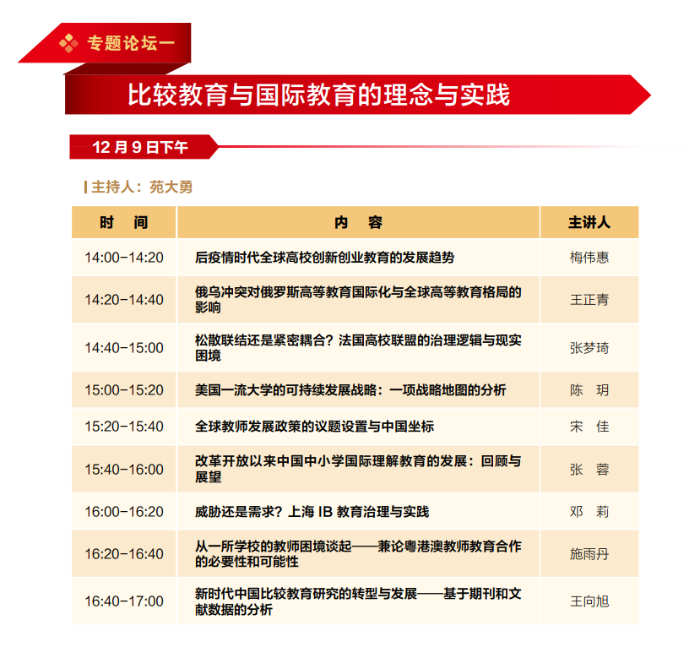 3专题论坛1 3专题论坛1