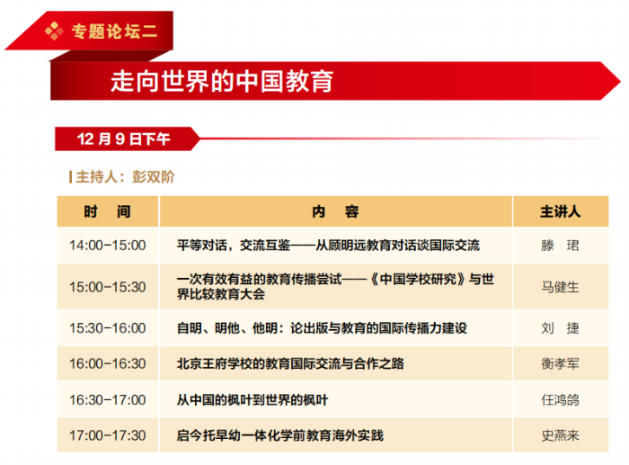 4.专题论坛2 4.专题论坛2