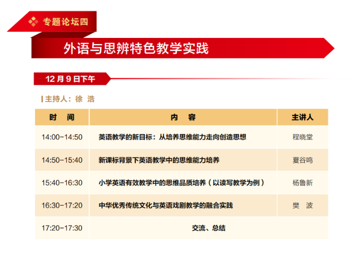 6.专题论坛4 6.专题论坛4