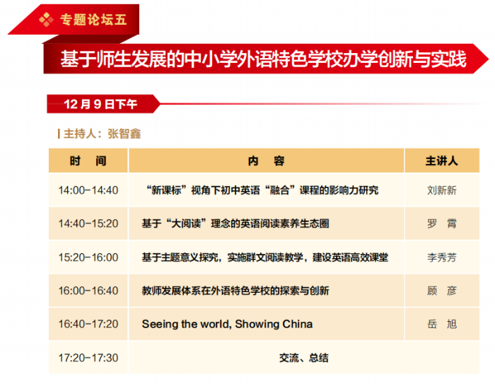 7.专题论坛5 7.专题论坛5