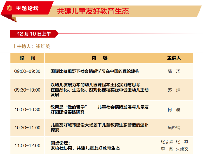 8.主题论坛1 8.主题论坛1