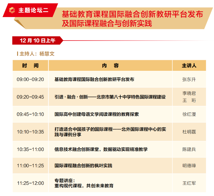 9.主题论坛主2 9.主题论坛主2