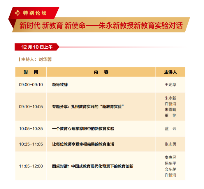 15.特别论坛 15.特别论坛