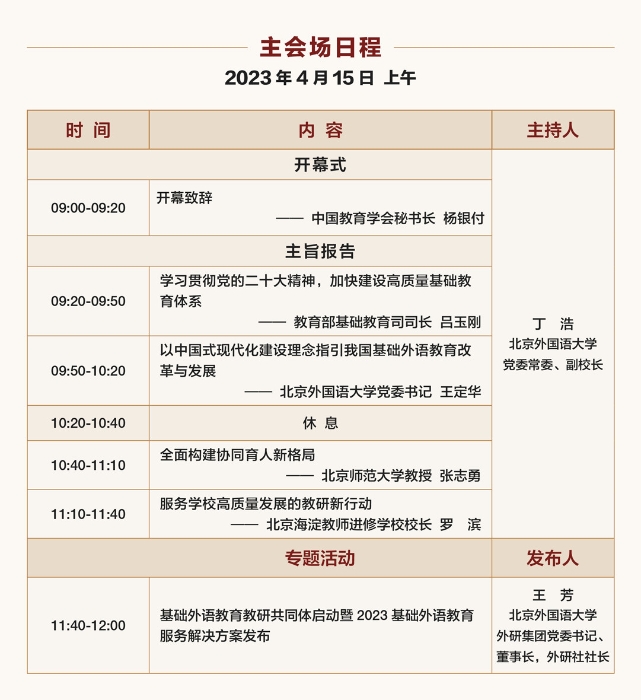 二号通知主会场日程 二号通知主会场日程