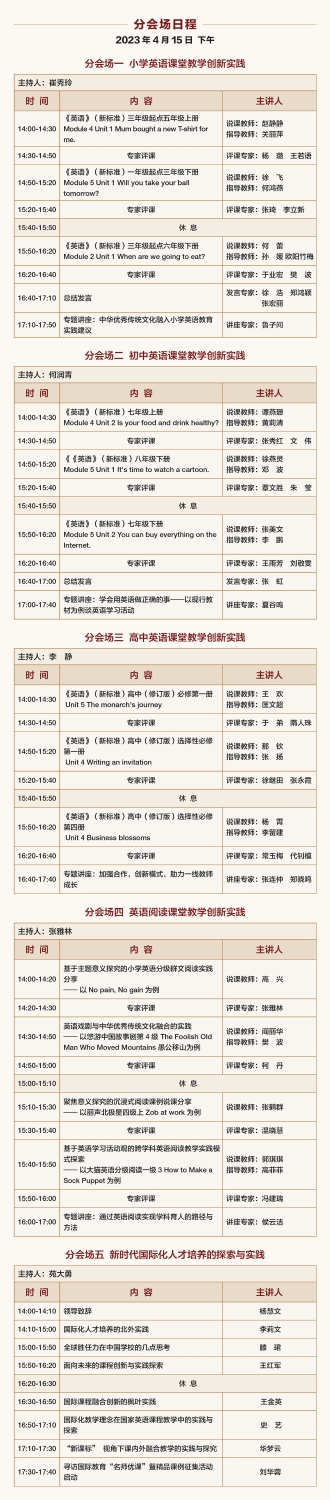 二号通知分会场日程 二号通知分会场日程