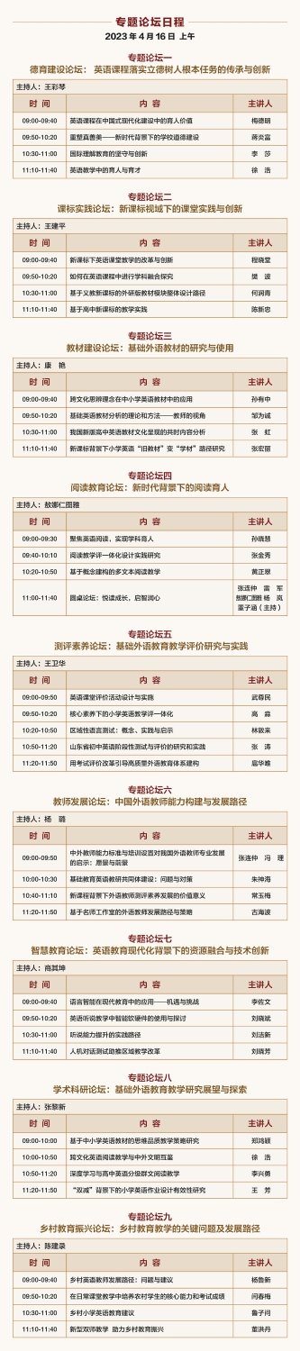 二号通知专题论坛日程 二号通知专题论坛日程