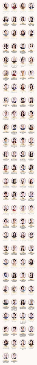 专家阵容 专家阵容