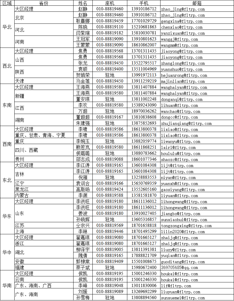 企业微信截图_1741937698256 企业微信截图_1741937698256