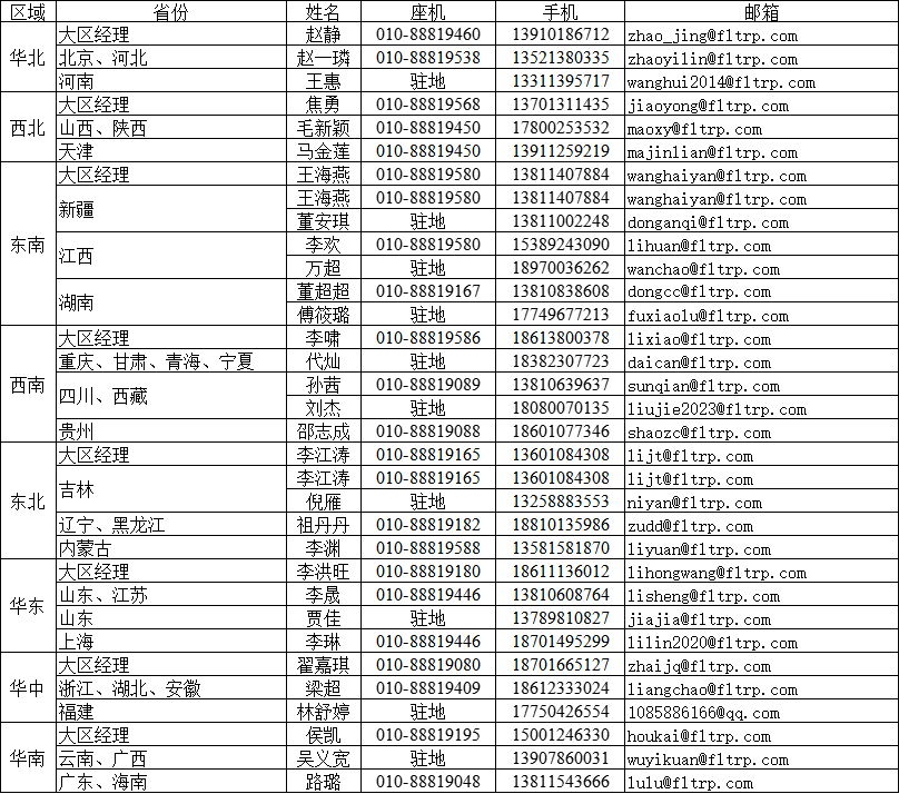 企业微信截图_17419376729479 企业微信截图_17419376729479
