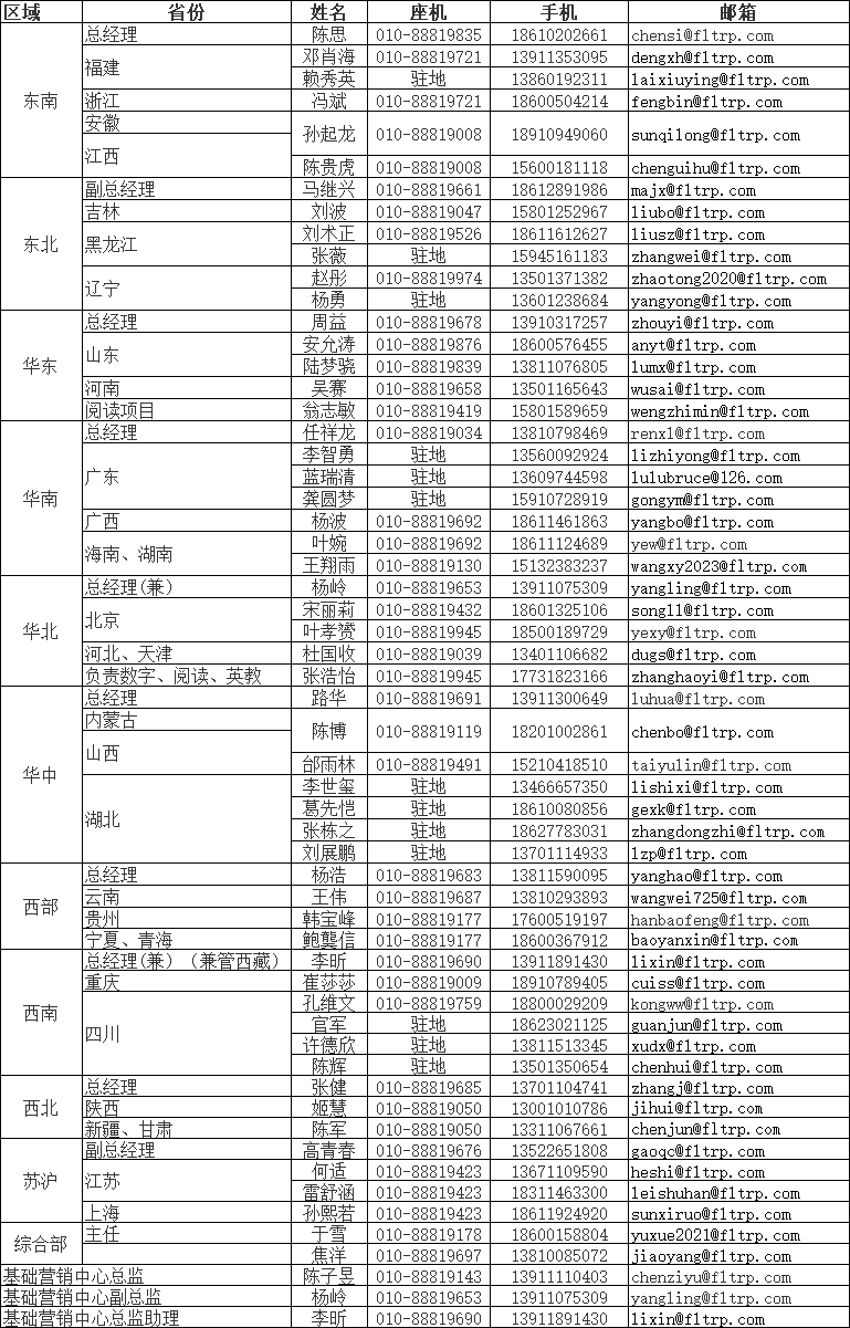 企业微信截图_17419396283078 企业微信截图_17419396283078