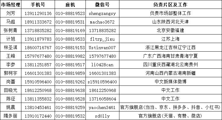 企业微信截图_17491127524402 企业微信截图_17491127524402