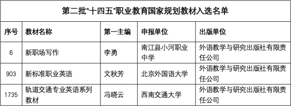 截屏2026-01-27 15.07.27