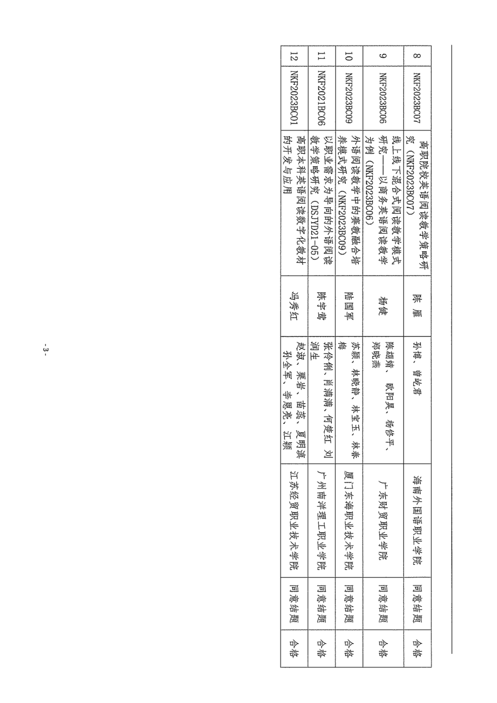 通知_03